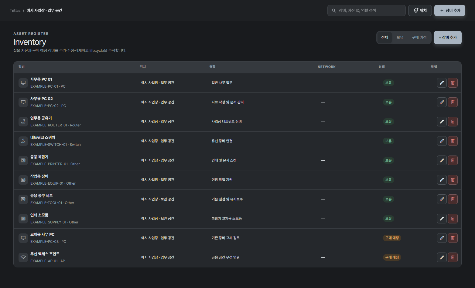 Actual UI of the private Infra Atlas prototype with fictional example data.