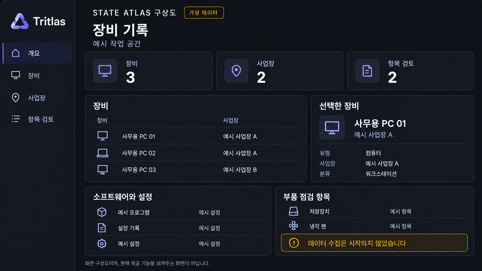 가상 엔드포인트와 사업장, 소프트웨어·설정 기록 및 부품 점검 항목을 담은 State Atlas 화면 구상도.